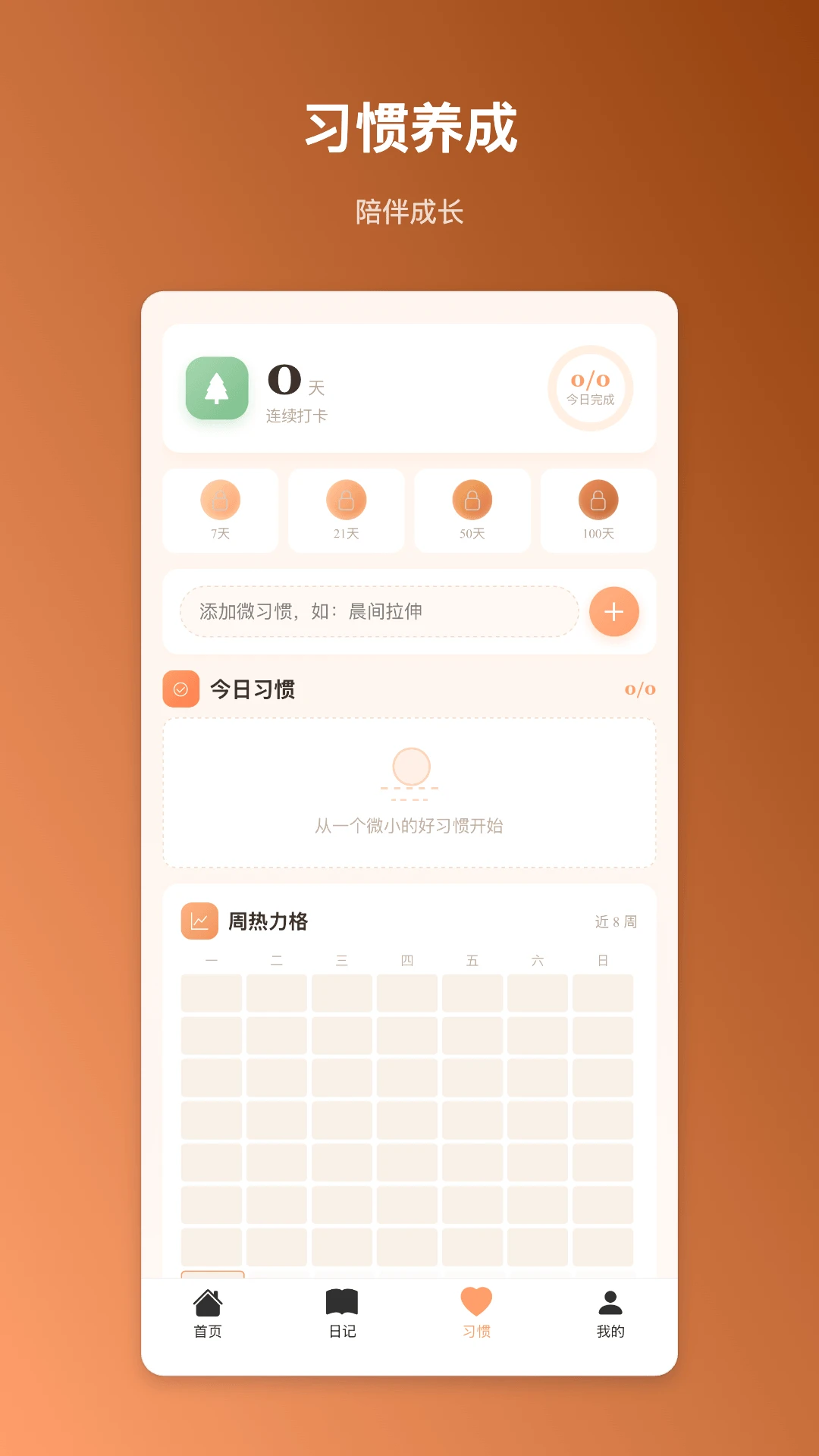 晨曦记事数据统计图