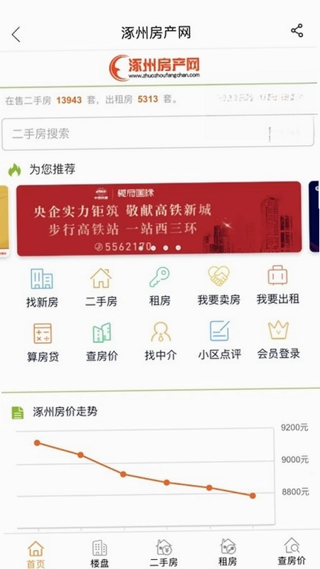 涿州房产网预览图