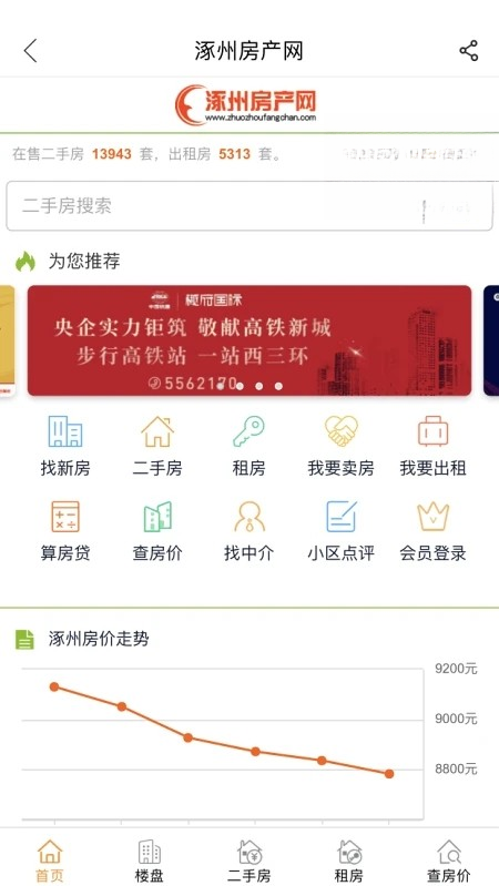 涿州房产网首页