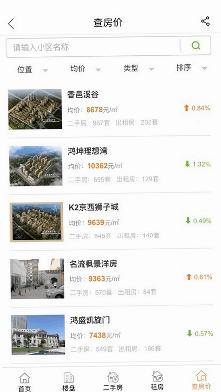 涿州房产网预览图