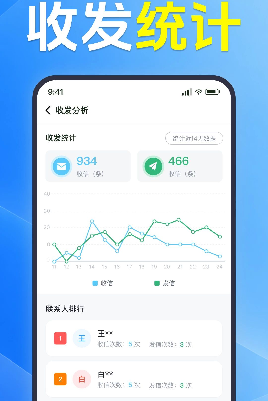 恢复步骤示意图