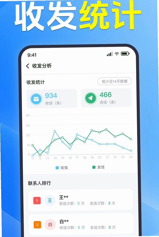 手机短信免费恢复预览图