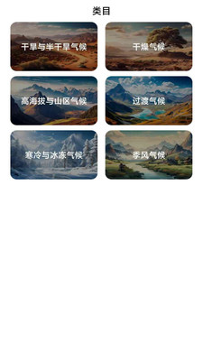 生活指数详情展示