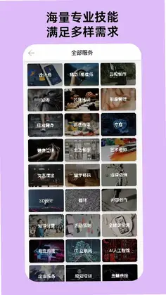 С��Ԥ��ͼ