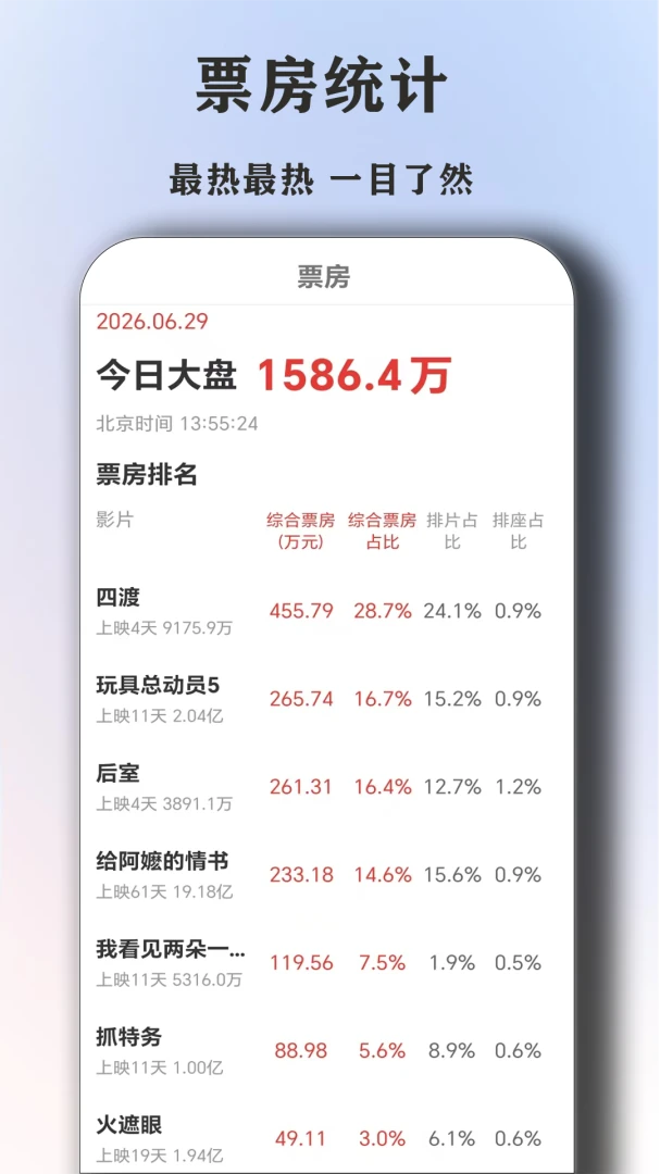 离线缓存操作图