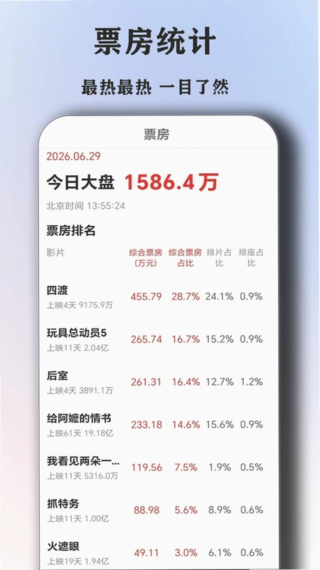 追剧点映大全预览图