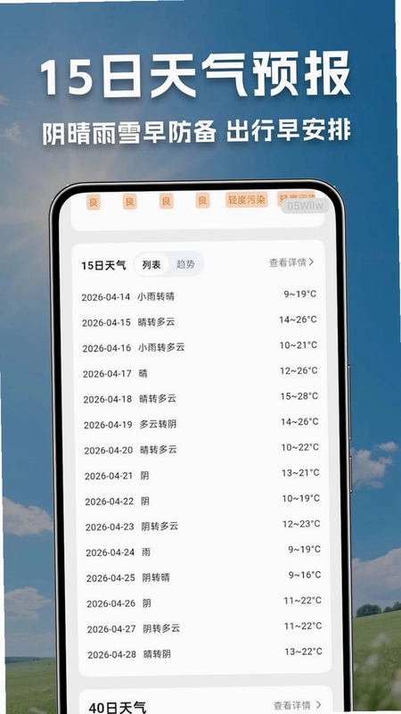 万年历天气预报本地预览图