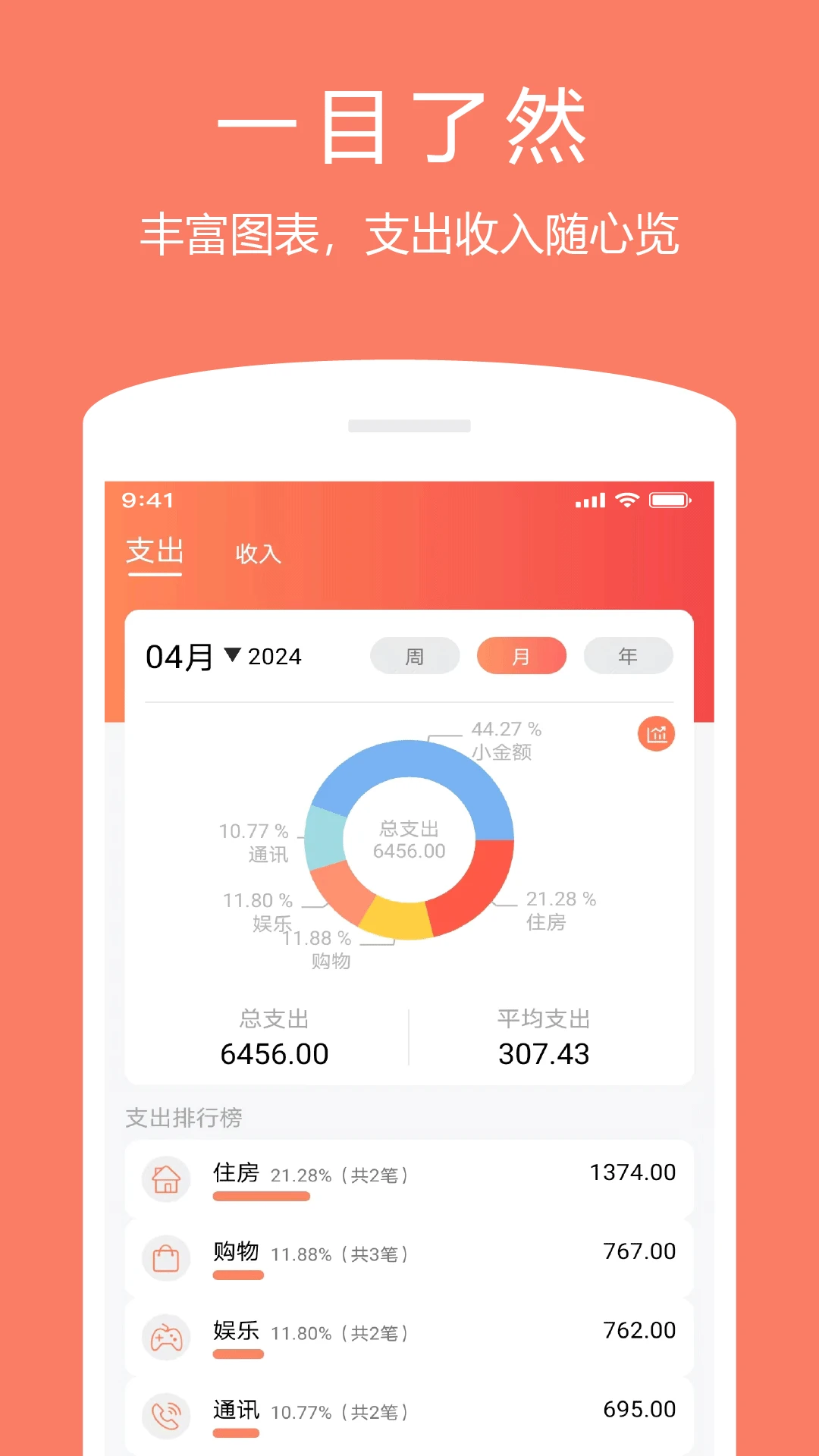 随身记预算设置