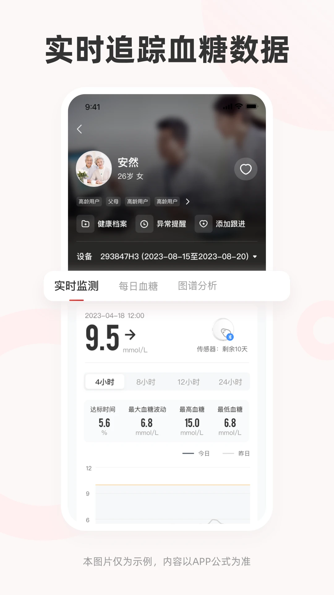 用户标签分类界面