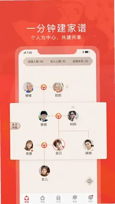 脉丁家谱预览图