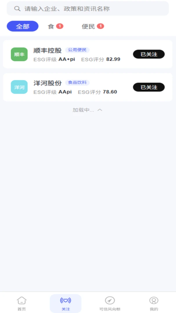 可持续发展应用场景图