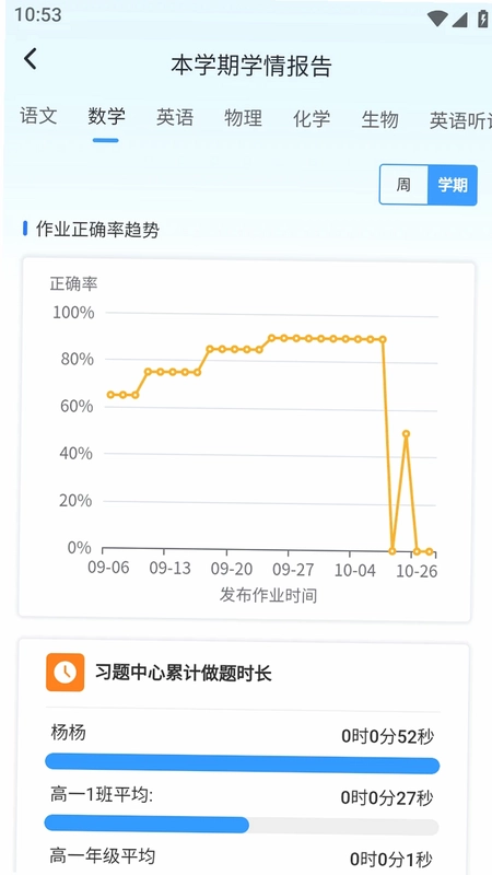��Уһ��ͨԤ��ͼ