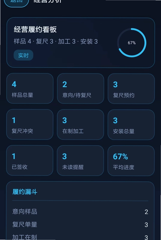 宛合绣坊预览图