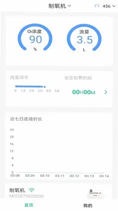 康尚智护士预览图