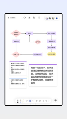 板书预览图