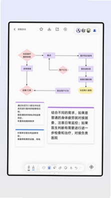 板书预览图