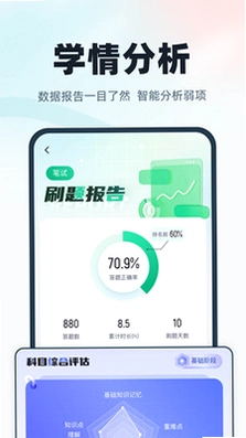 ѧλӢ������Ԥ��ͼ