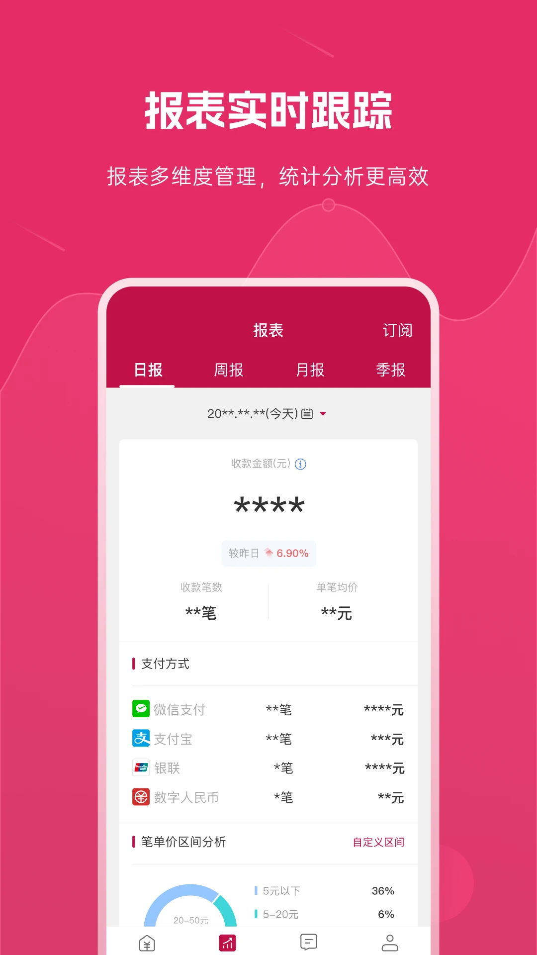 捷码付注册界面