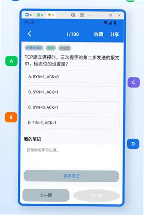����˹����Ԥ��ͼ
