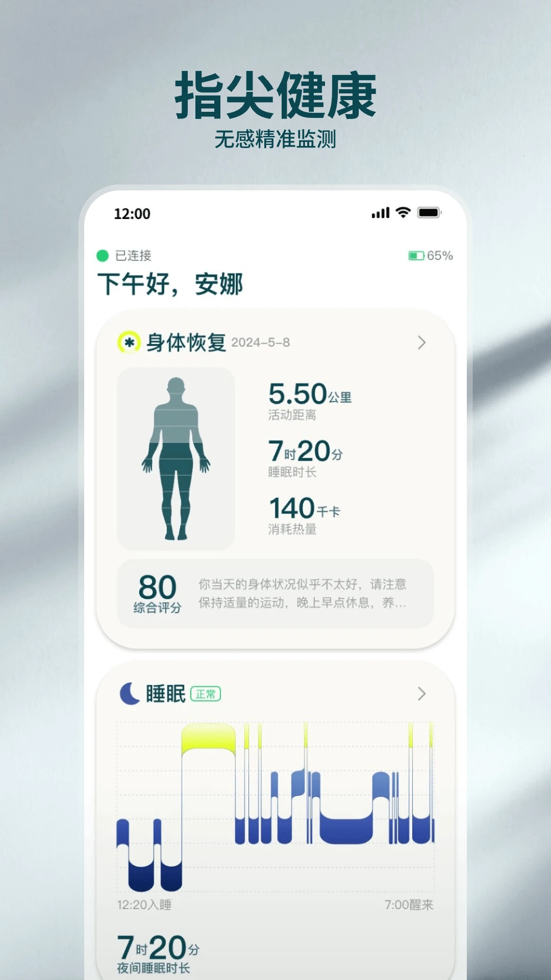 JIMI Care数据分析页
