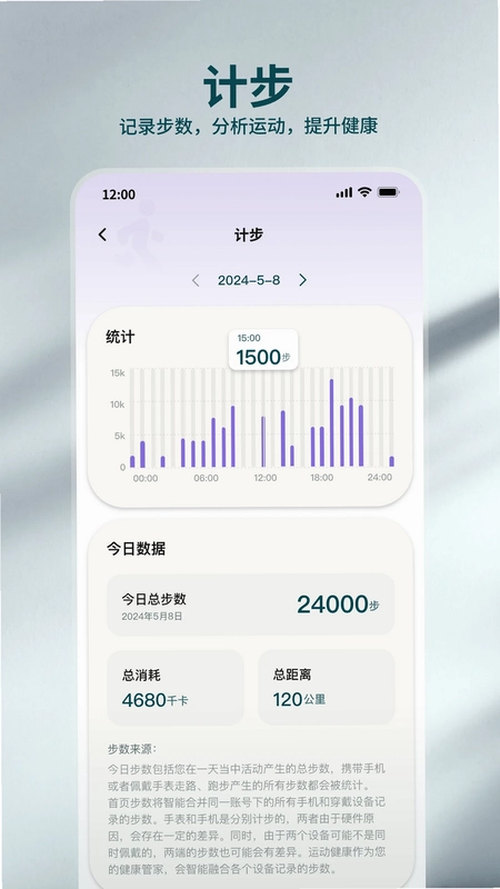 JIMI Care预览图