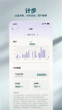 JIMI Care预览图