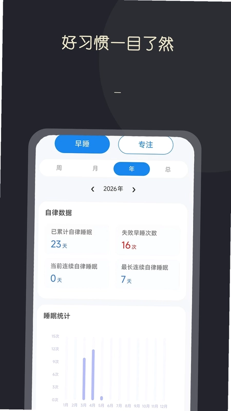 KikLok早睡闹钟预览图