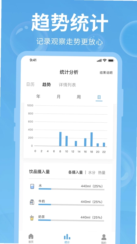 好好喝水预览图