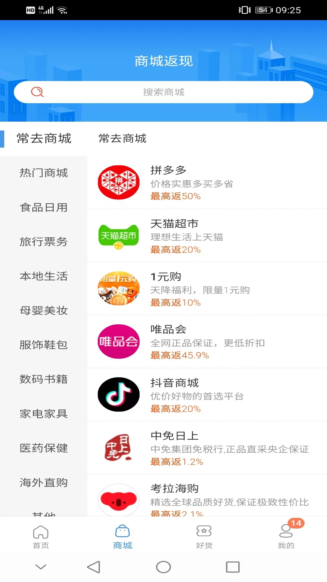 返现易操作流程示意图