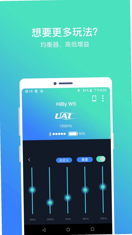 HiByBlueԤ��ͼ