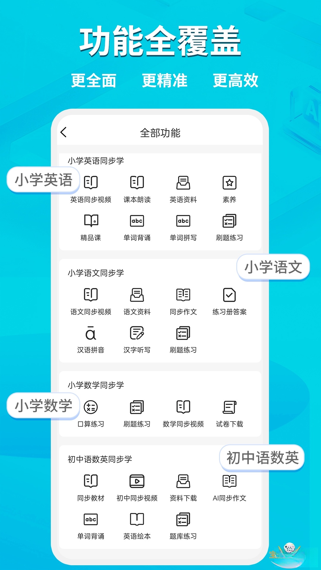 AIͬ��ѧ����Ԥ��