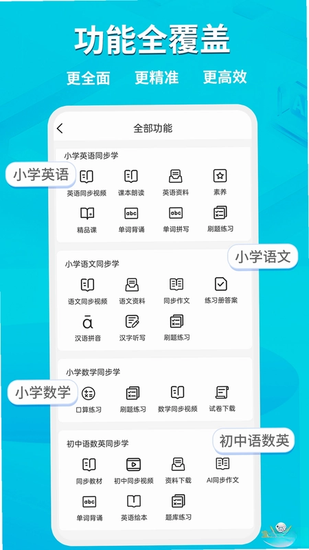 AIͬ��ѧԤ��ͼ