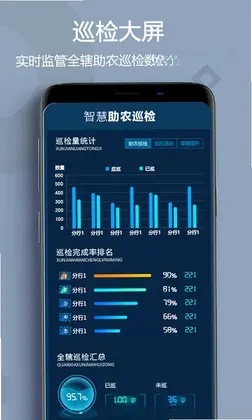 助农巡检预览图