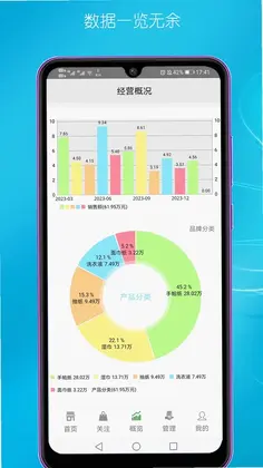 优速联预览图