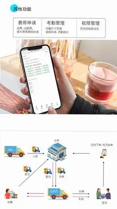 优速联预览图