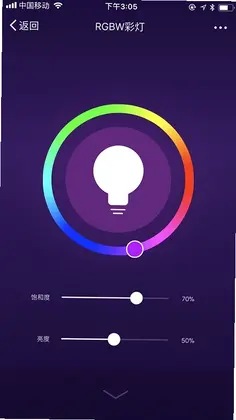 MOMAX SmartԤ��ͼ