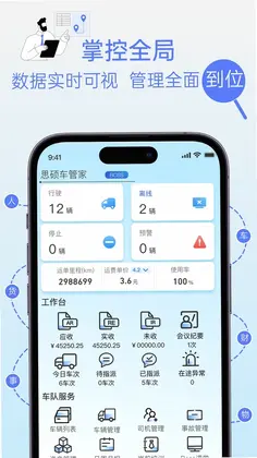 思硕车队管理系统预览图