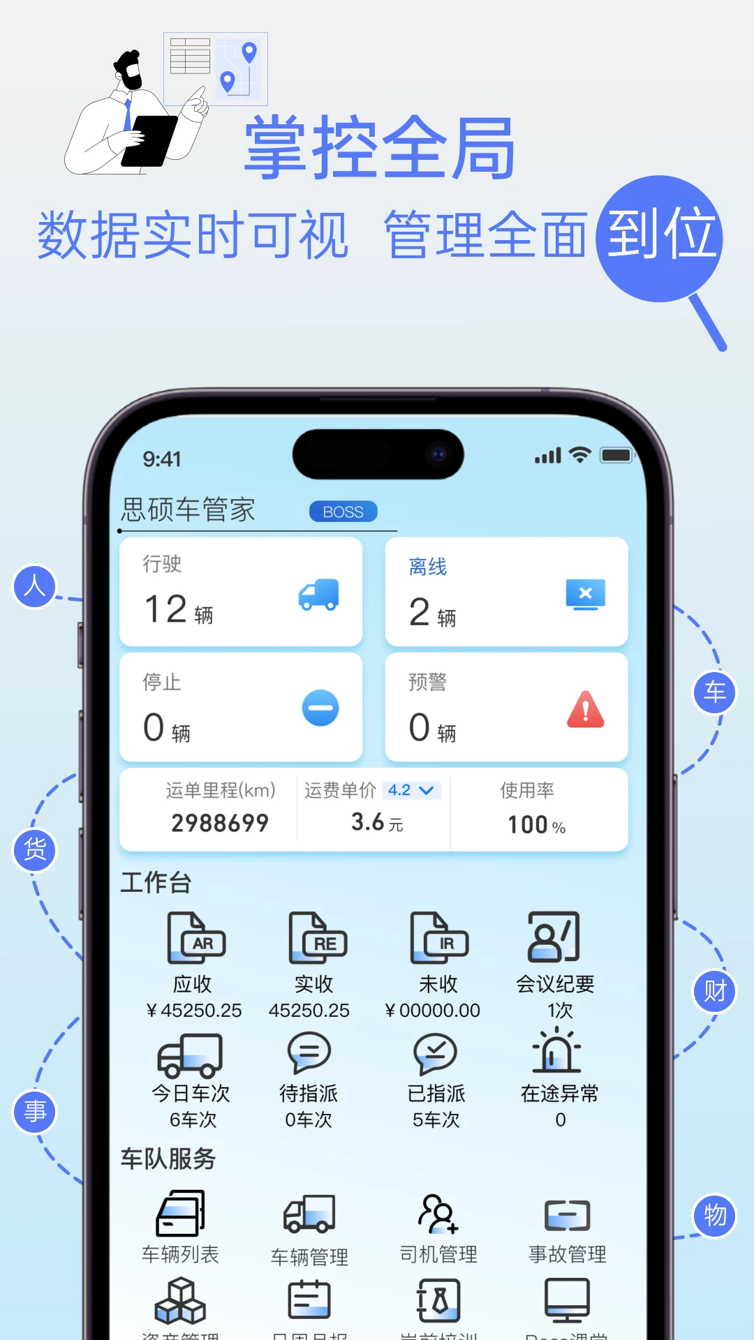 车辆管理操作