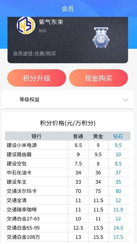 积分联盟2.0功能截图