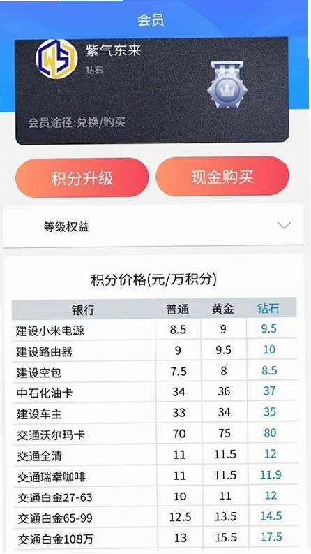 积分联盟2.0最新版预览图