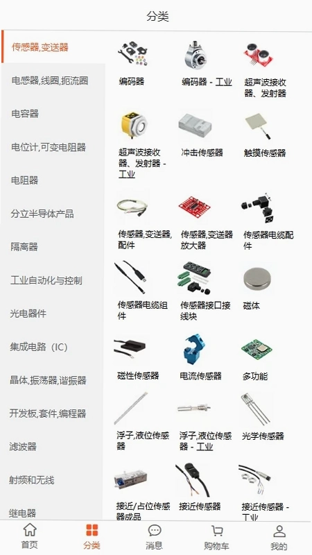 ��֮оԤ��ͼ