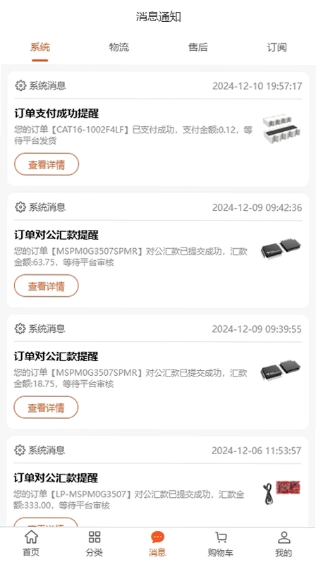 ��֮оԤ��ͼ