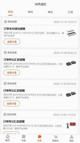 ��֮оԤ��ͼ
