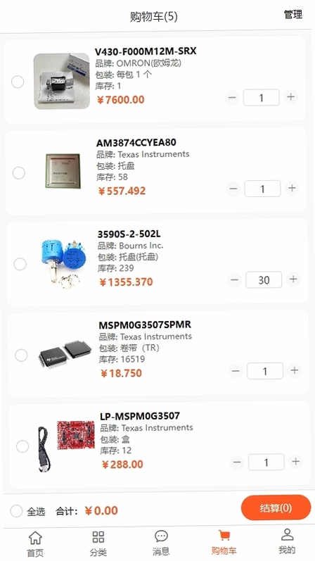 ��֮оԤ��ͼ