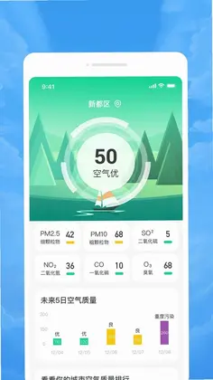 晛报天气预览图