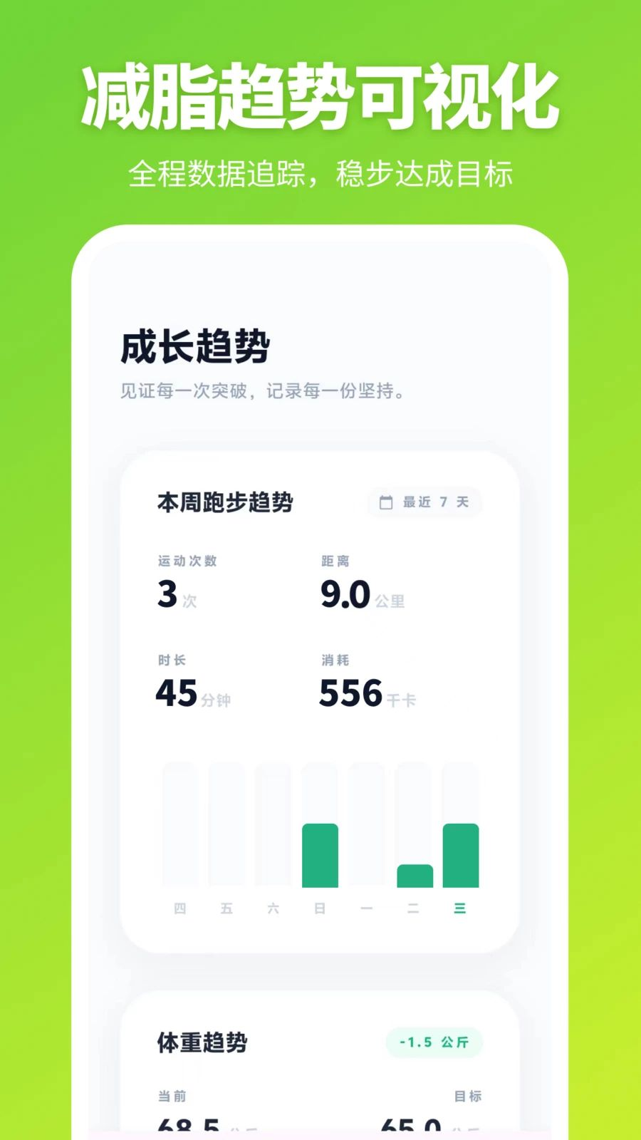 跑步器iSpo减肥打卡界面截图