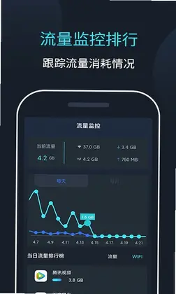 网络测速大师预览图
