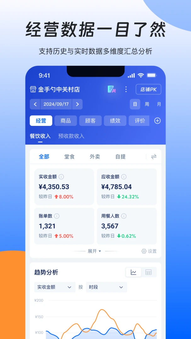 睿管家界面预览