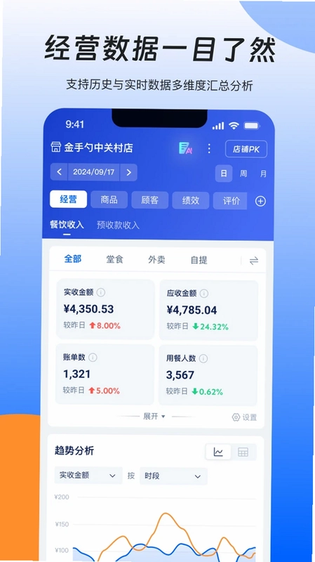 睿管家预览图
