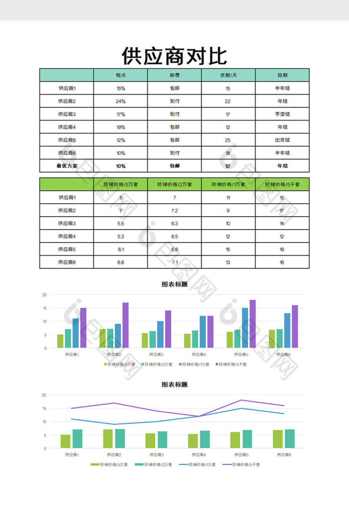 优料精选商家对比表格